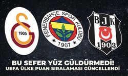 Temsilcilerimiz Galibiyet Yüzü Görmedi: UEFA Ülke Puan Sıralaması Güncellendi! Türkiye Bakın Kaçıncı Sırada!