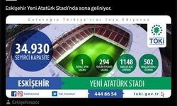 Kazım Kurt’tan Sert Tepki: “Atatürk’ün İsmini Silmek Atatürk Düşmanlığıdır”