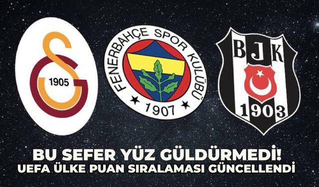 Temsilcilerimiz Galibiyet Yüzü Görmedi: UEFA Ülke Puan Sıralaması Güncellendi! Türkiye Bakın Kaçıncı Sırada!