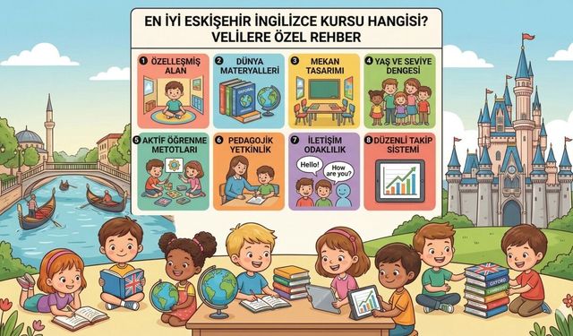 En İyi Eskişehir İngilizce Kursu Hangisi? Velilere Özel Rehber